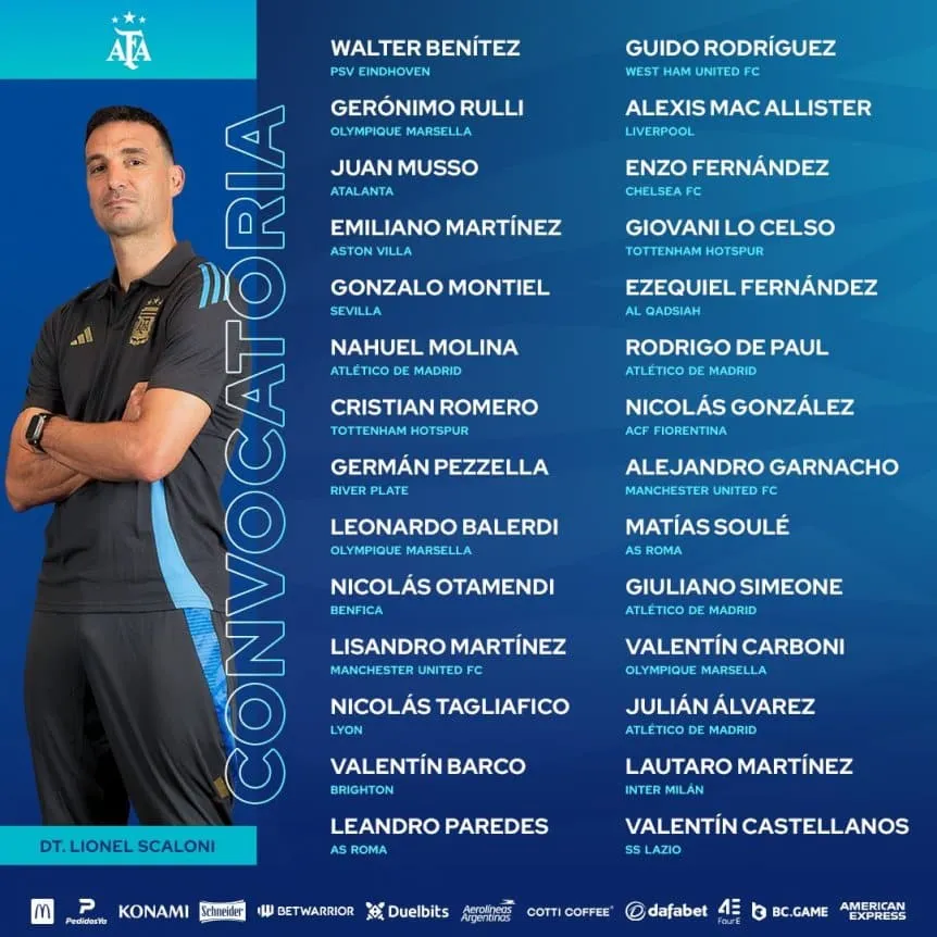 lista-seleccion-argentina_w862
