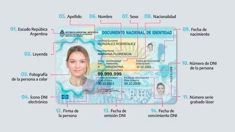nuevo-dni