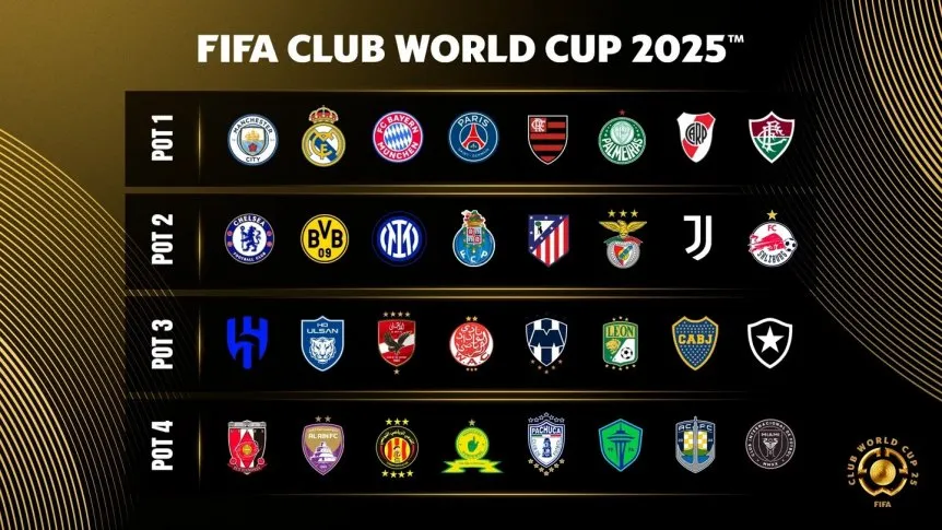 bombos-mundial-de-clubes_862x485