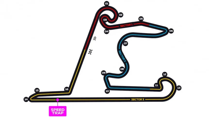 circuito-internacional-de-shanghai_862x485