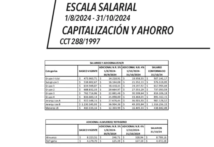 sindicatodelseguropng