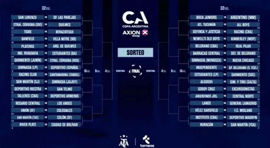 copa-argentina-2025_w862