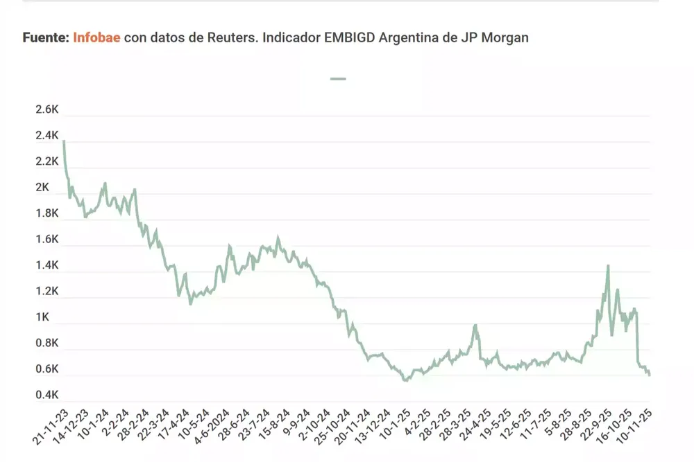 captura-de-pantalla-2025-11-10-105000_1600_1067