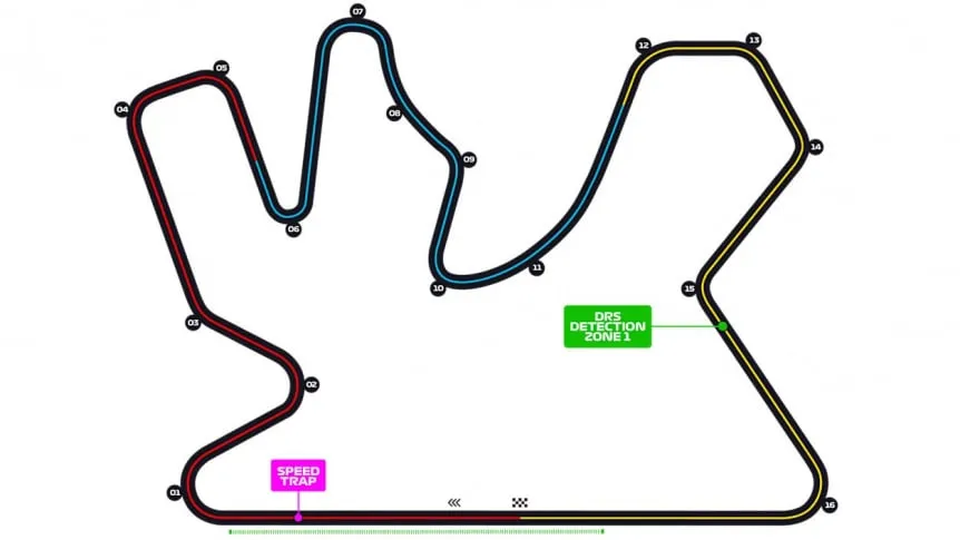 circuito-de-qatar_862x485